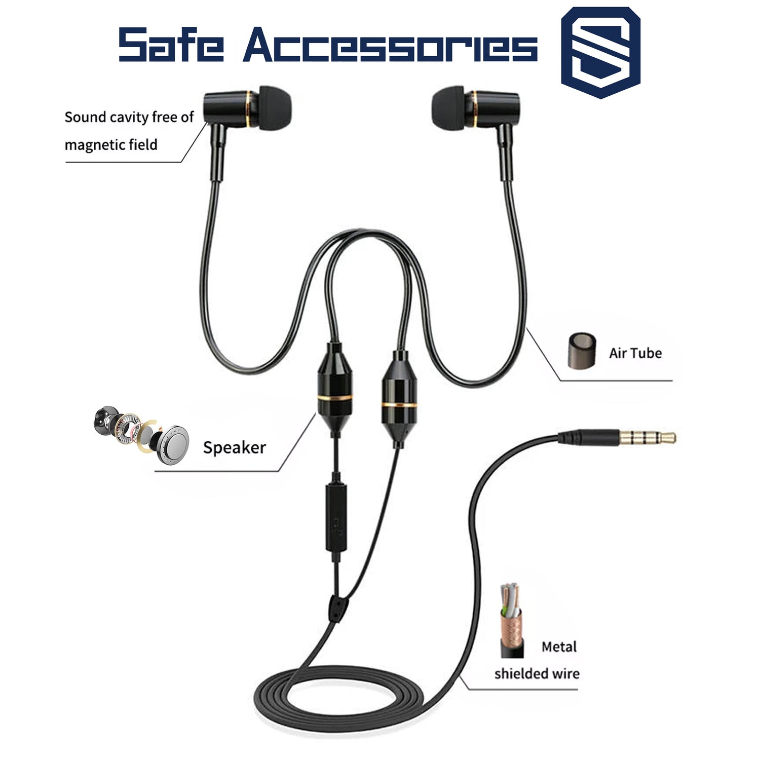 Safest headphones in world, patented innovation for blocking EMF