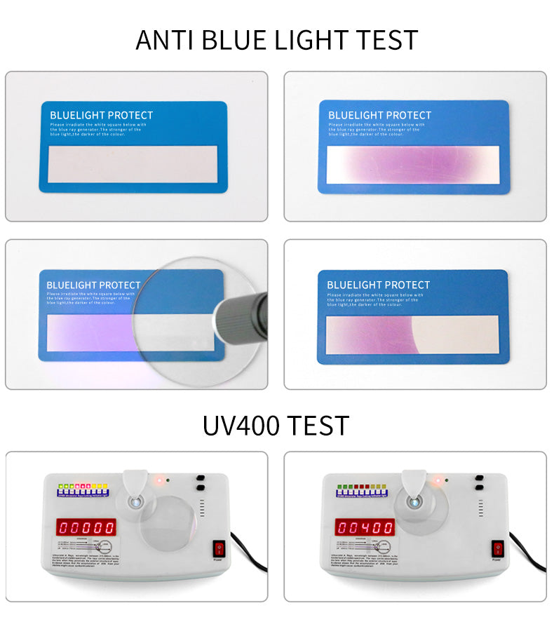 Test kit for blue light