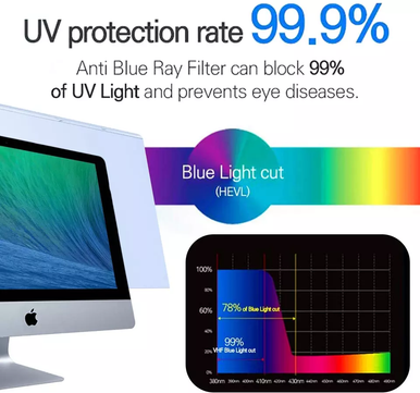 UV protection rate lvl
