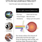 A graphic showing the benefits of reducing blue light exposure to protect our eyes