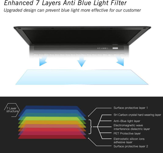 Filtro anti-luz azul para portátil de 14" pulgadas