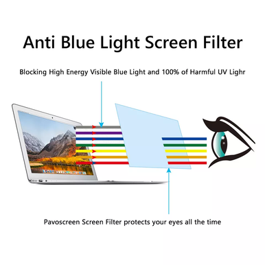 Filter for blue light